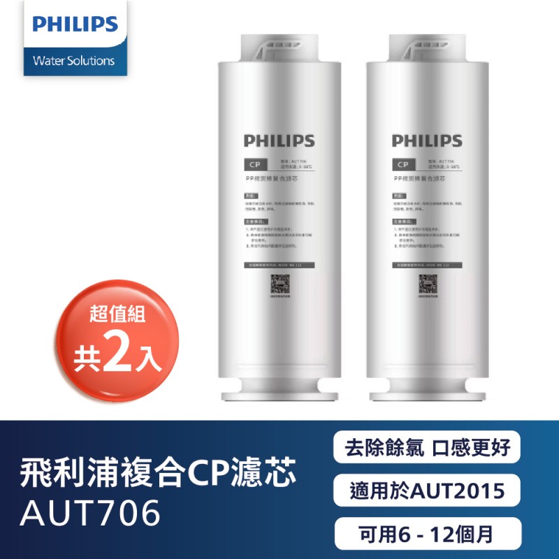 加購專案-Philips 飛利浦 複合CP濾芯 2入組(AUT706)-適用AUT2015淨水器