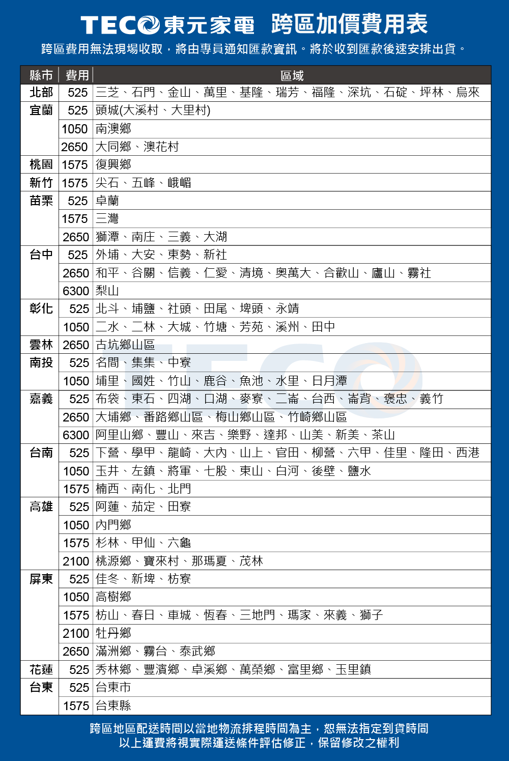 偏遠運費 東元版